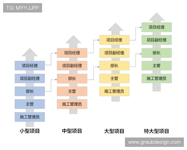 拉菲尼亚关键能力与比赛影响力差距解析 拉菲尼亚关键能力与比赛影响力差距解析