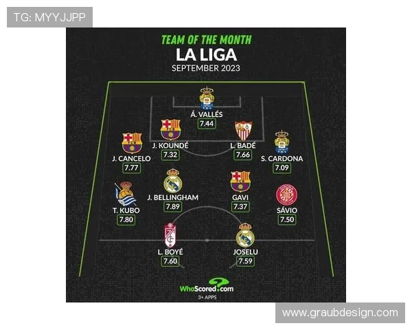 久保建英对阵巴萨等强队的持续威胁制造能力分析 久保建英对阵巴萨等强队的持续威胁制造能力分析