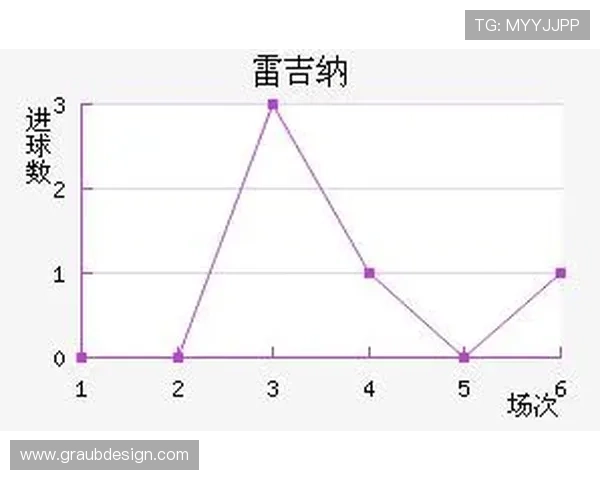对阵意甲豪门:奥斯梅恩如何改变比赛走势 对阵意甲豪门:奥斯梅恩如何改变比赛走势