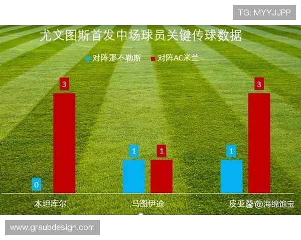 尤文图斯的中场控制问题，持续影响比赛节奏与整体表现稳定性