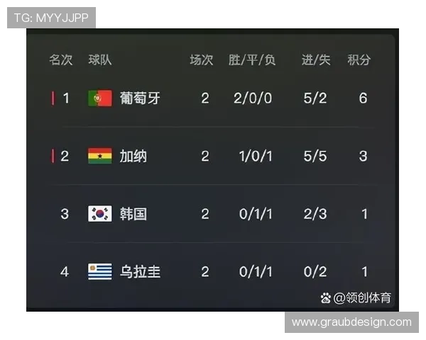 德国2026世界杯小组赛赛程分析与出线形势预测