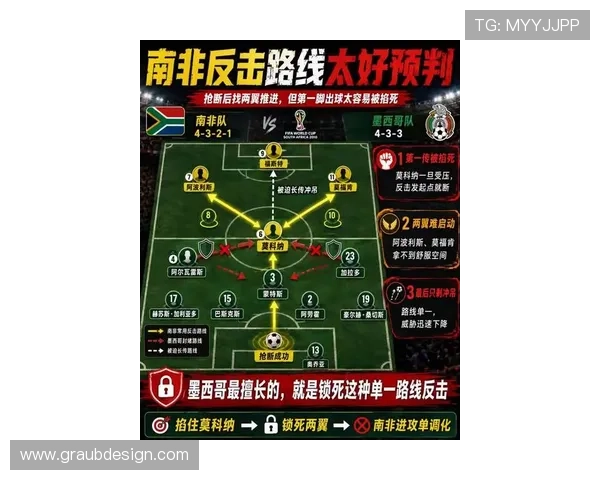 墨西哥队2026世界杯小组赛出线前景分析:东道主能否突破死亡之组魔咒 墨西哥队2026世界杯小组赛出线前景分析:东道主能否突破死亡之组魔咒